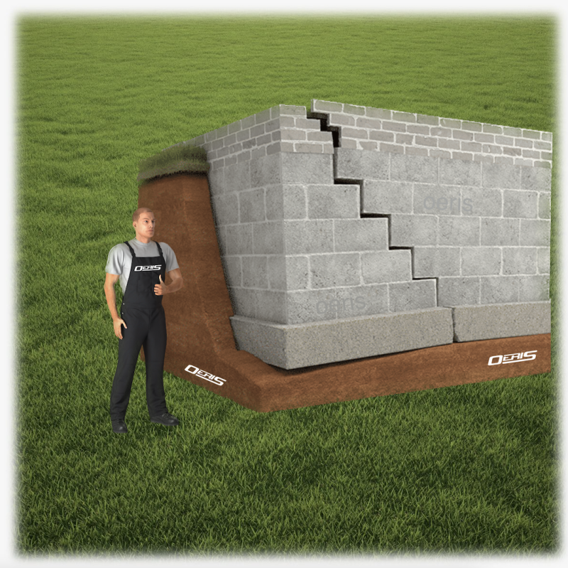 Renforcement des fondations